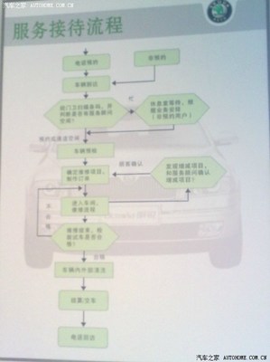 晶晶一年,二保歸來,談?wù)剬?duì)這車的看法。